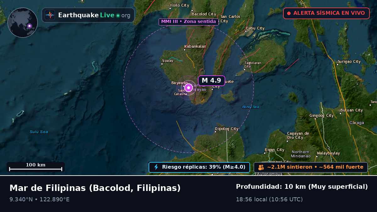 Mar de Filipinas (Filipinas)