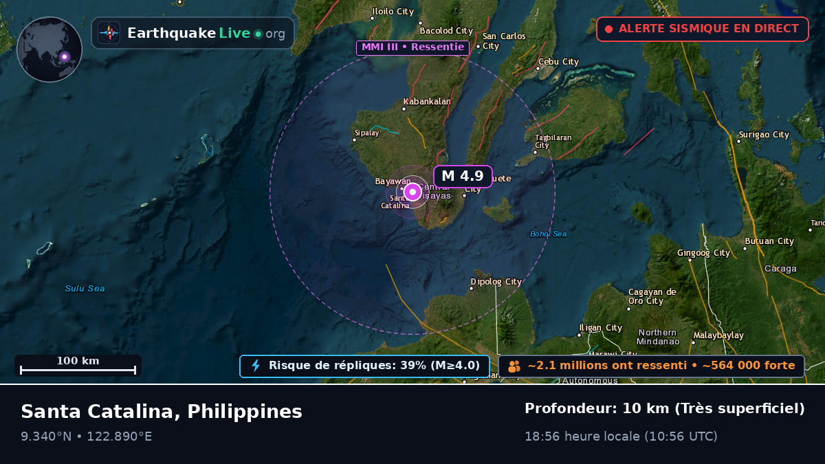 Mer des Philippines (Philippines)