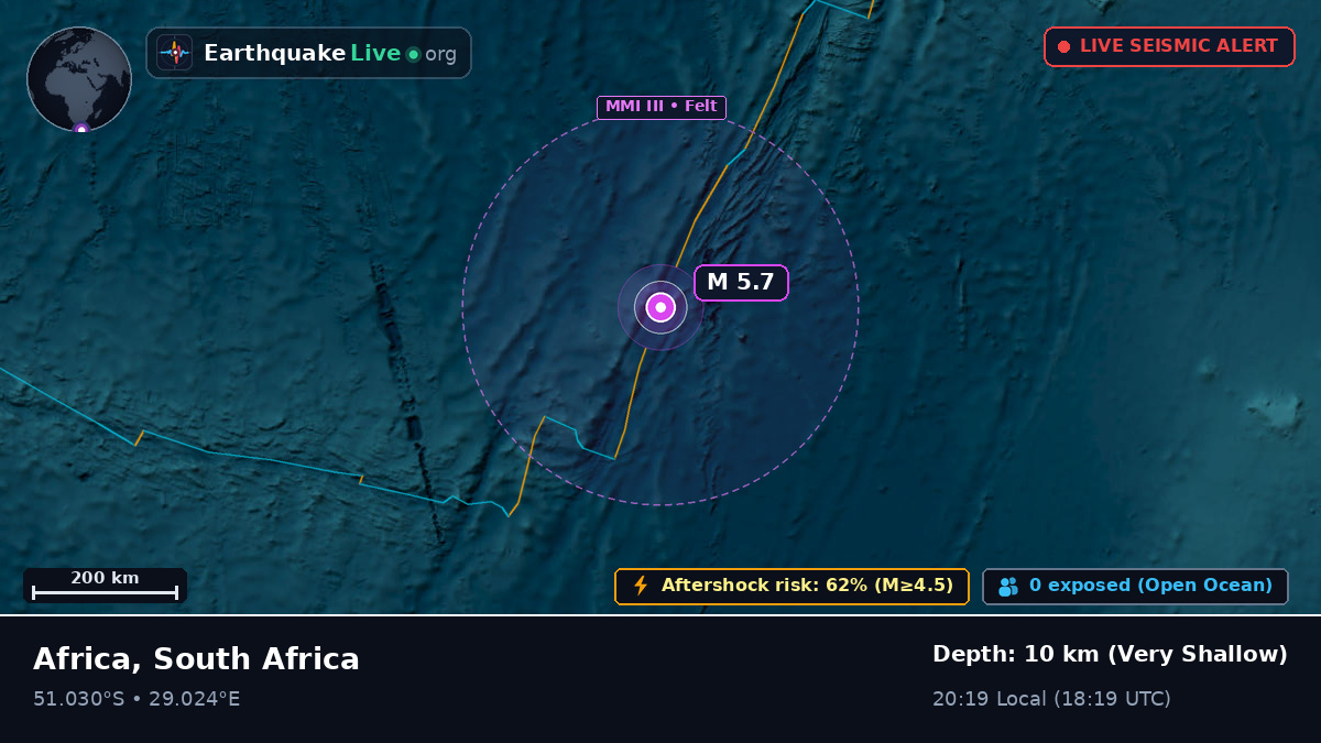 Indian Ocean (South Africa)