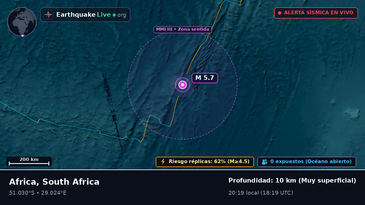 Océano Índico (South Africa)