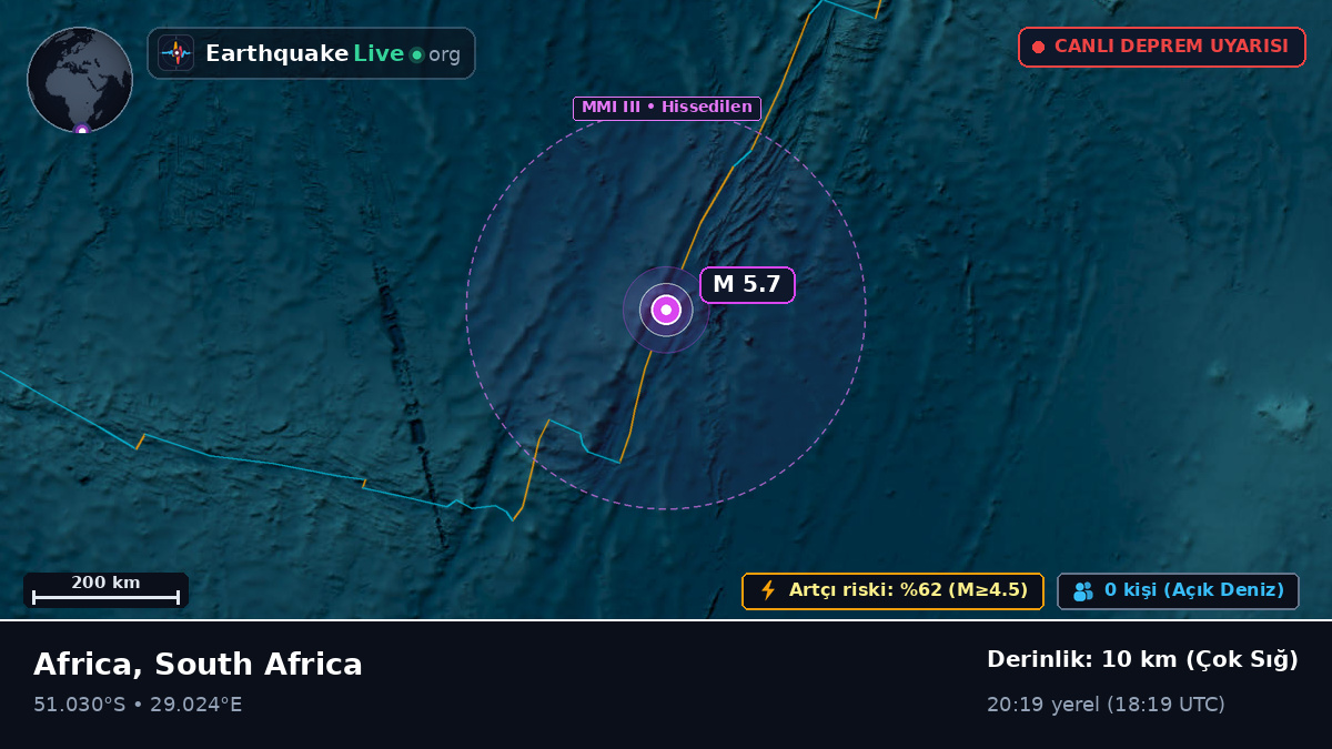 Hint Okyanusu (South Africa)