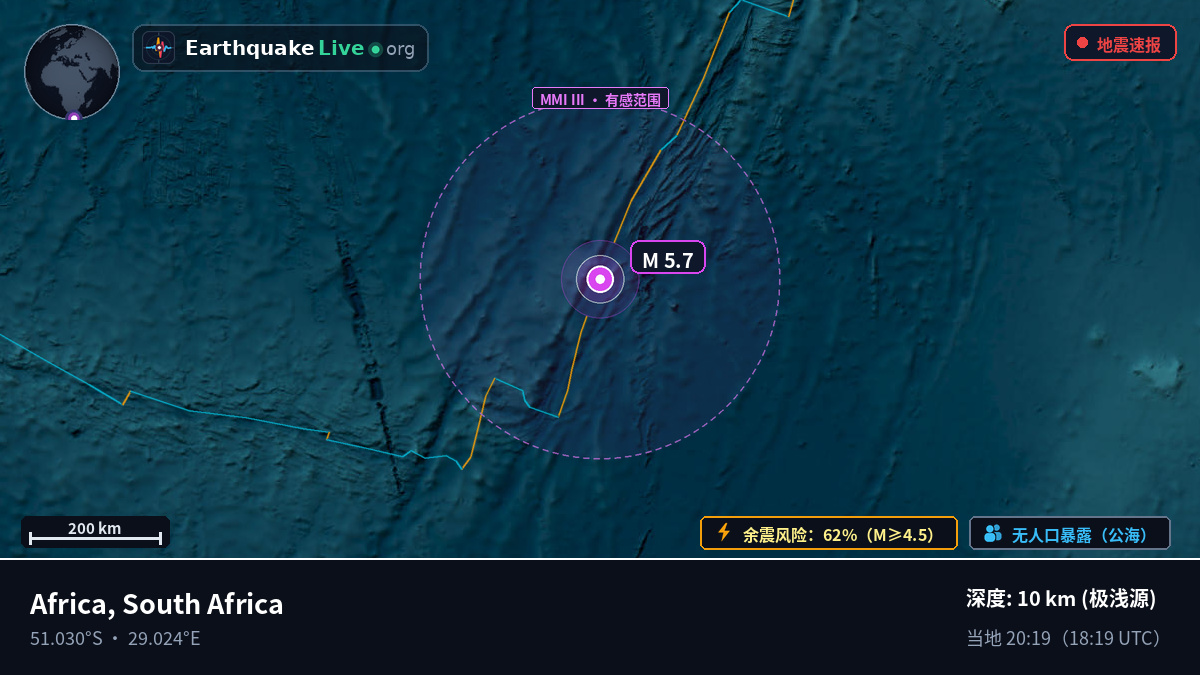 印度洋 (South Africa)