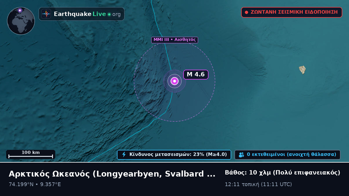 Αρκτικός Ωκεανός (Svalbard and Jan Mayen Islands)