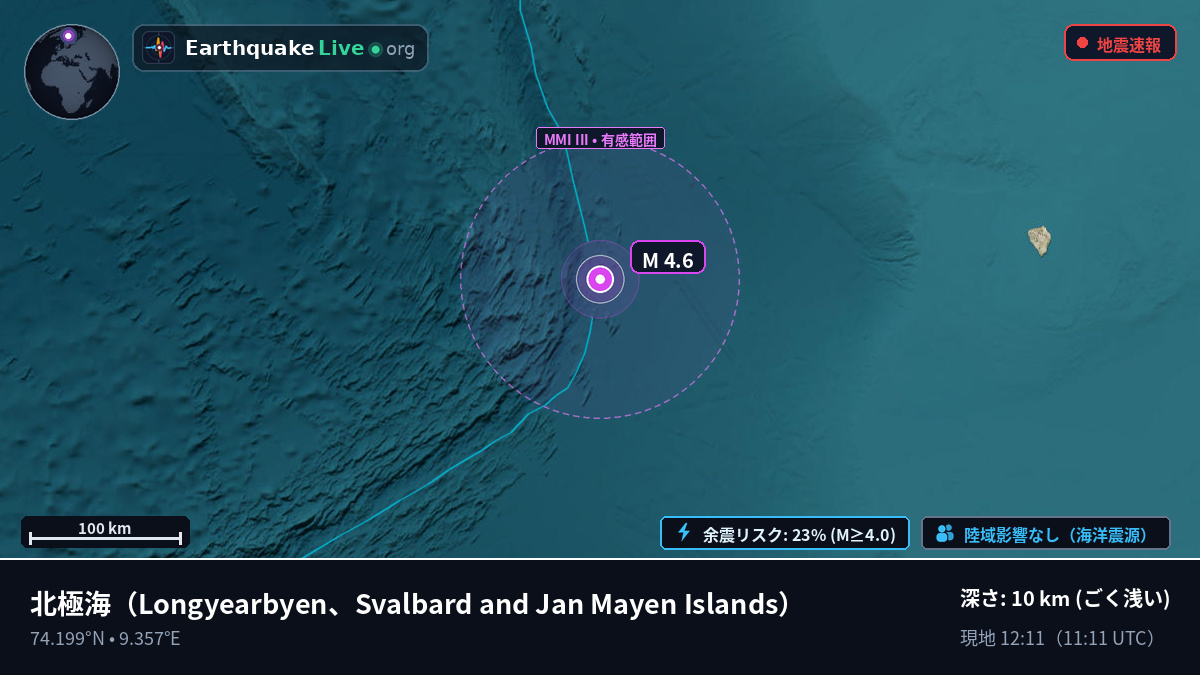 北極海 (Svalbard and Jan Mayen Islands)