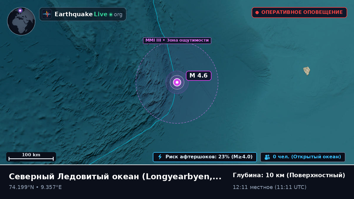 Северный Ледовитый океан (Svalbard and Jan Mayen Islands)