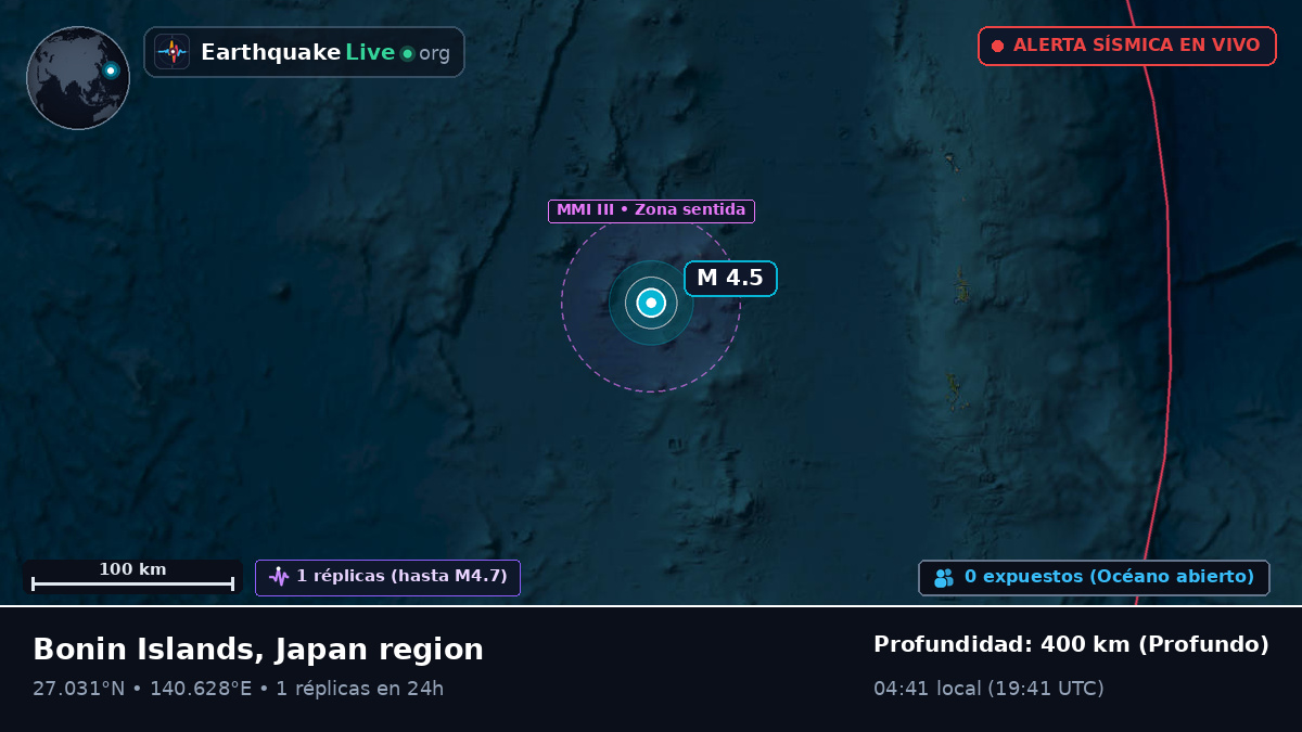 Océano Pacífico Norte (Japón)