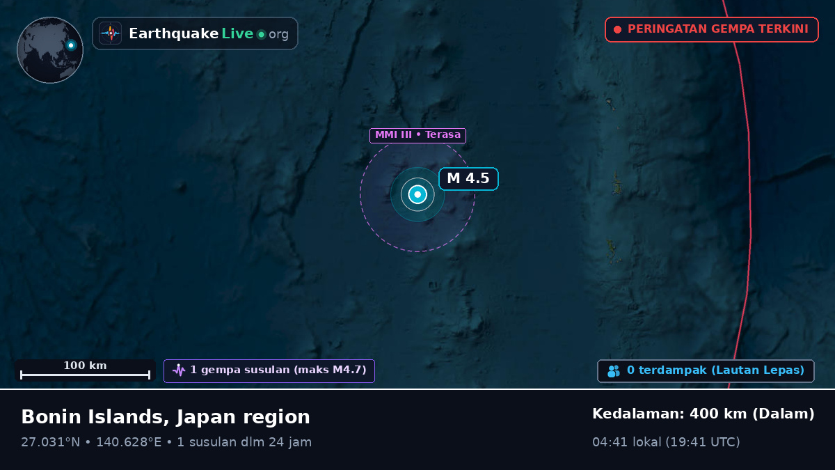 Samudra Pasifik Utara (Jepang)