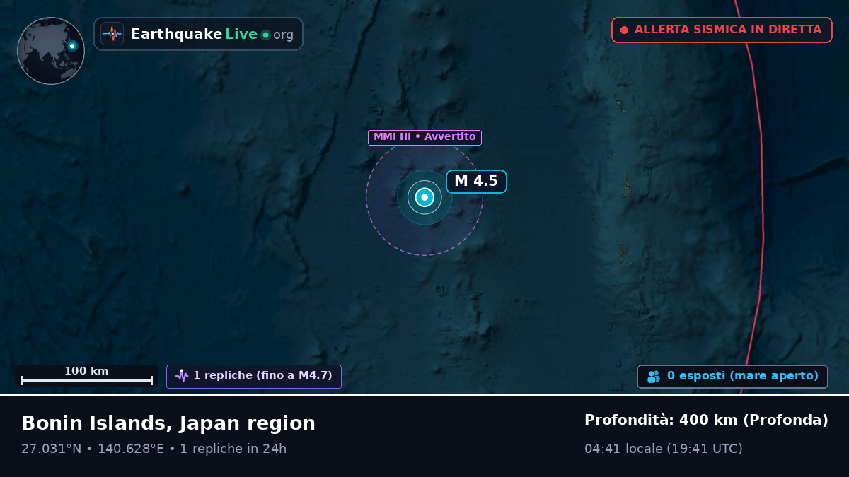 Oceano Pacifico settentrionale (Giappone)