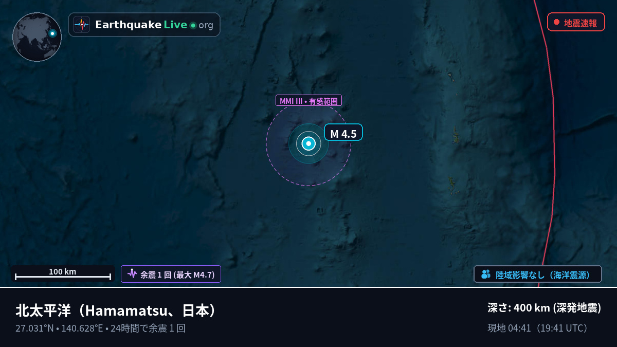 北太平洋 (日本)