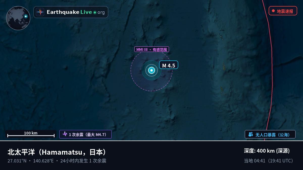北太平洋 (日本)