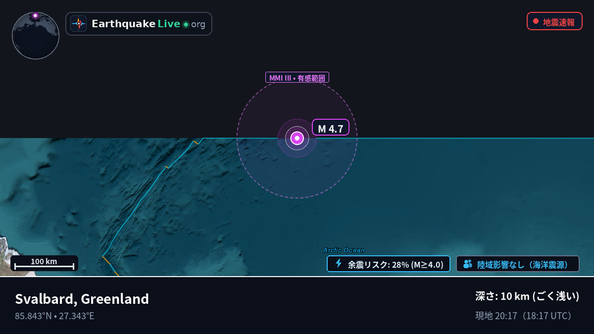 北極海 (Greenland)