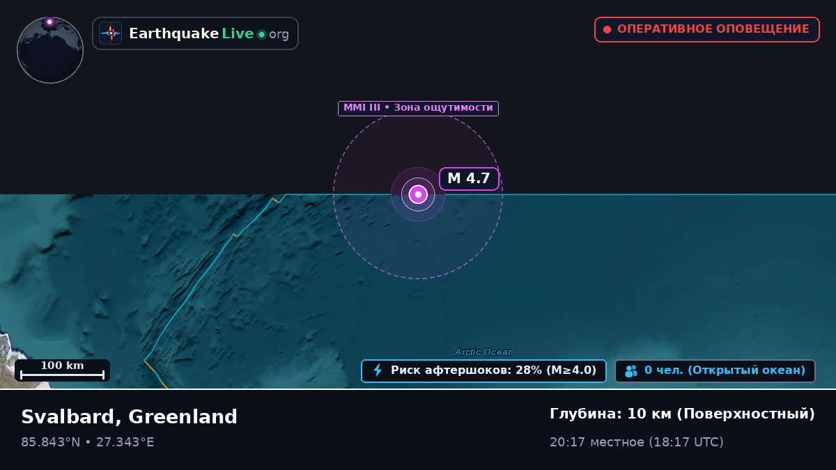 Северный Ледовитый океан (Greenland)