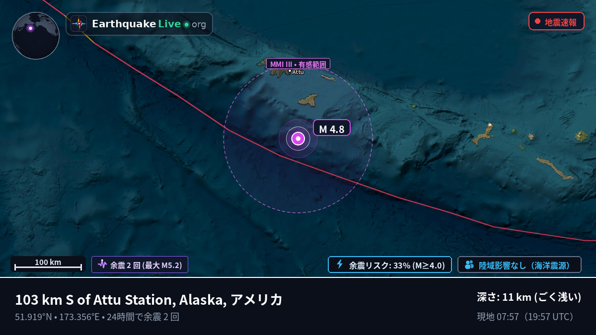 アリューシャン列島 (アメリカ)