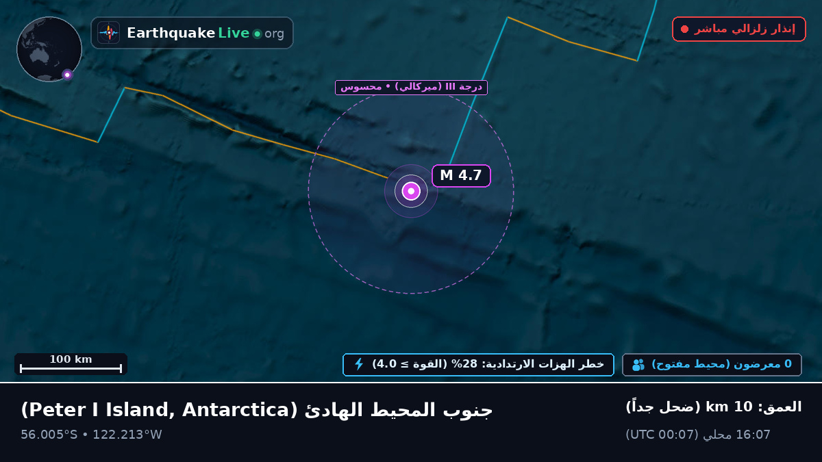 جنوب المحيط الهادئ (Antarctica)