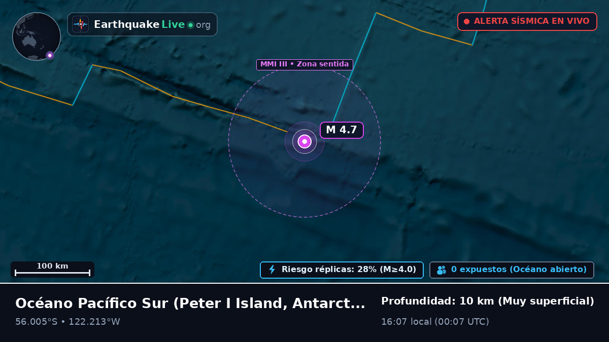 Océano Pacífico Sur (Antarctica)