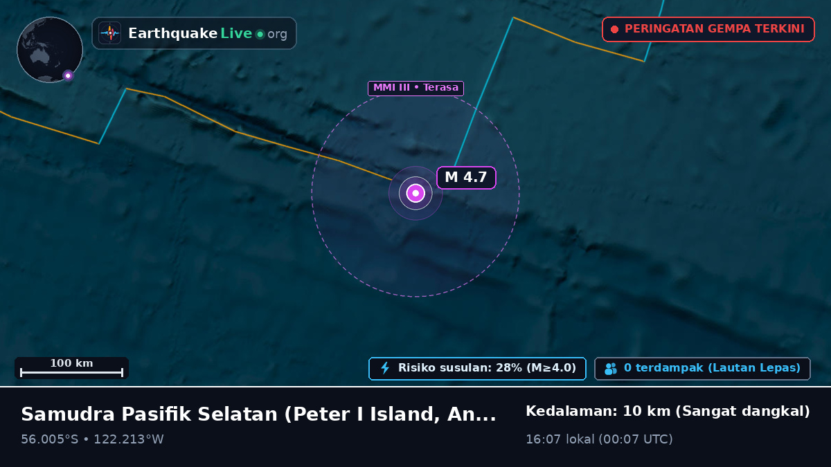 Samudra Pasifik Selatan (Antarctica)
