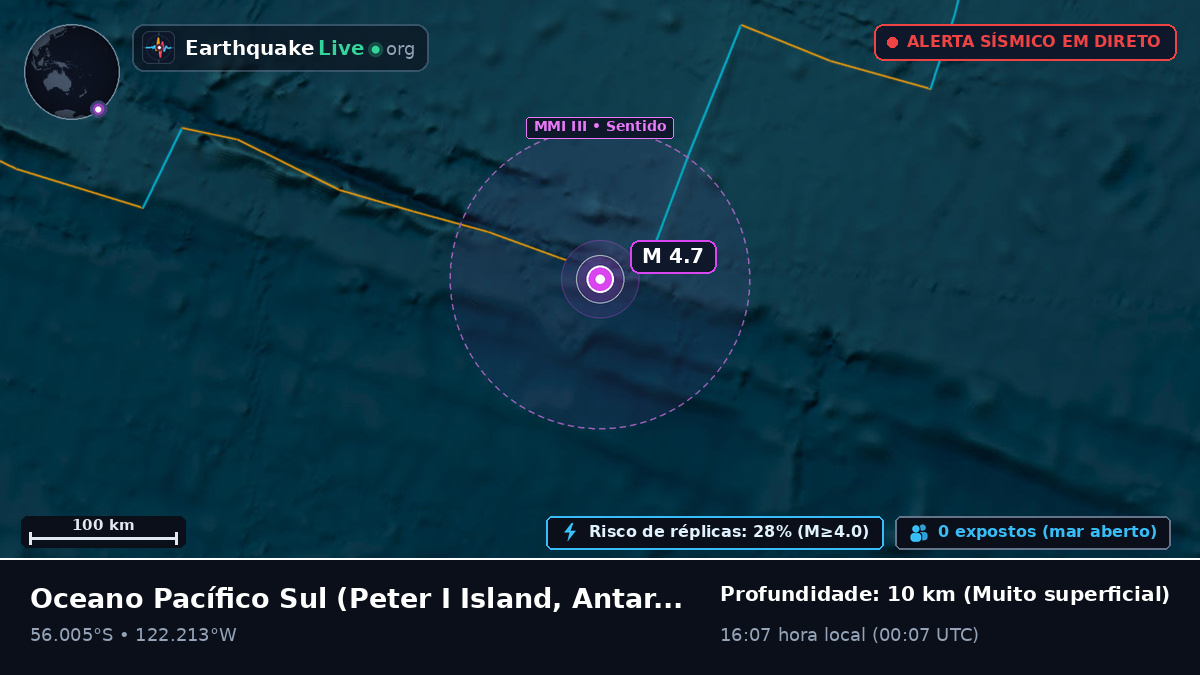 Oceano Pacífico Sul (Antarctica)
