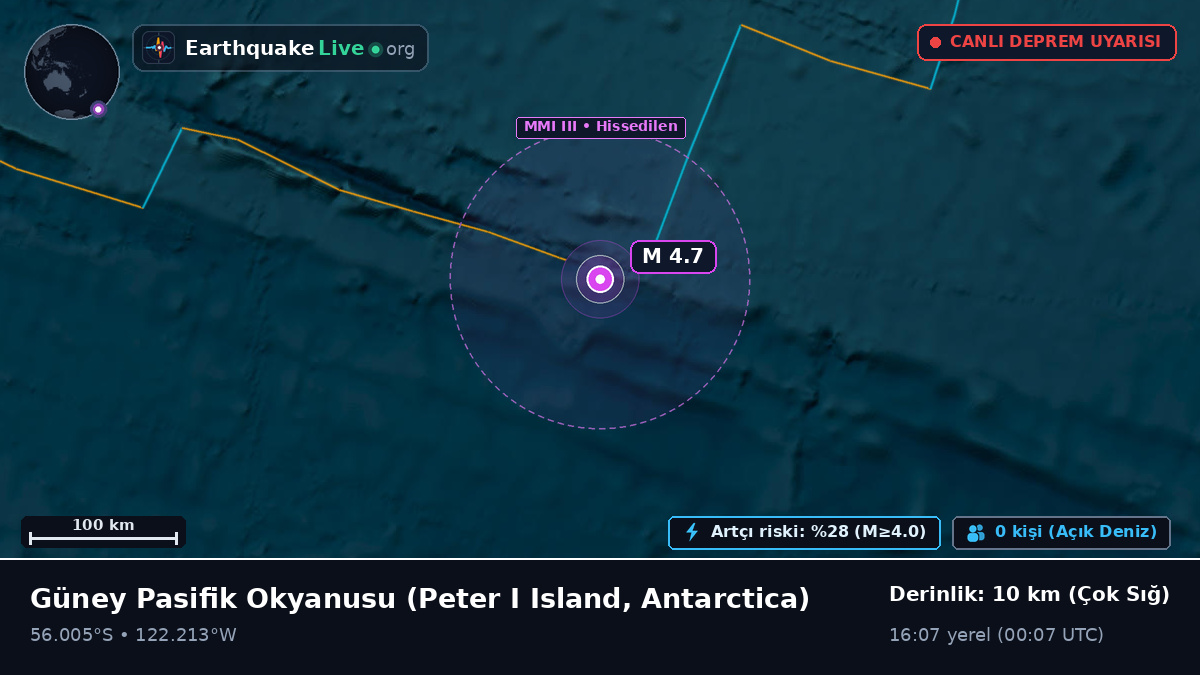 Güney Pasifik Okyanusu (Antarctica)