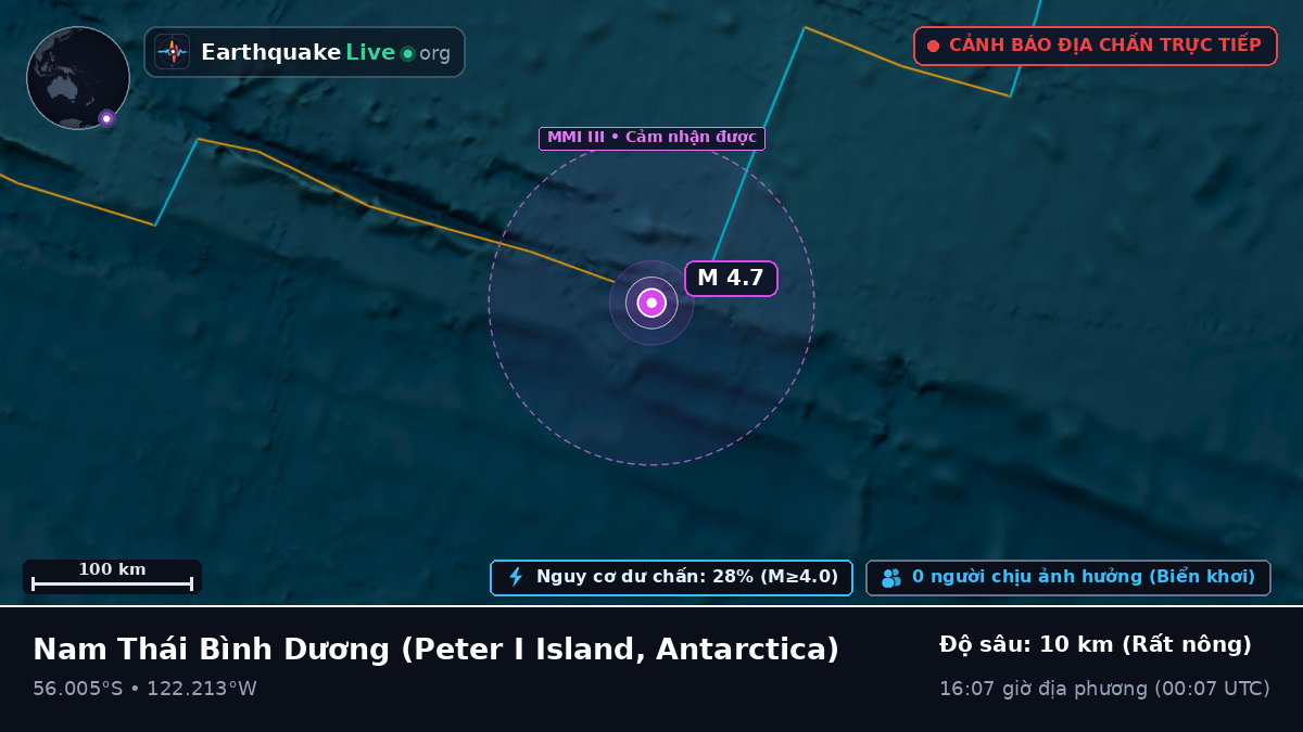 Nam Thái Bình Dương (Antarctica)