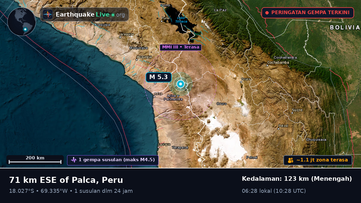 Tacna, Peru