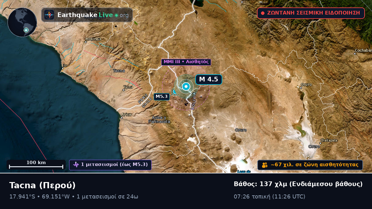Tacna, Περού