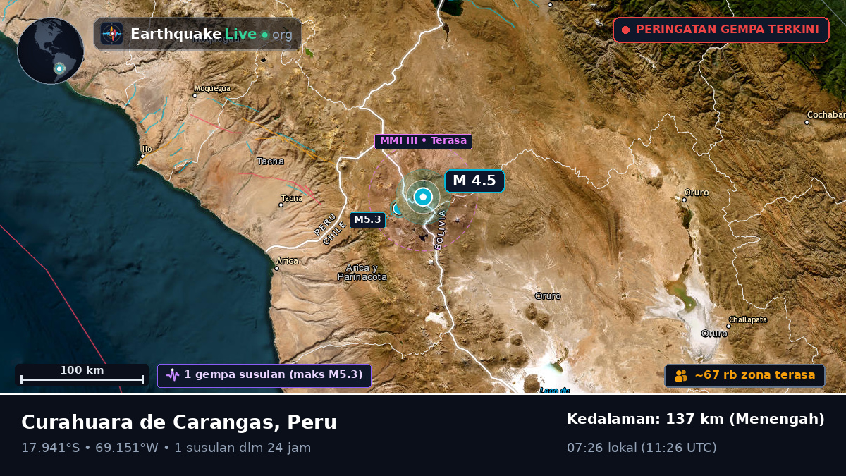 Tacna, Peru