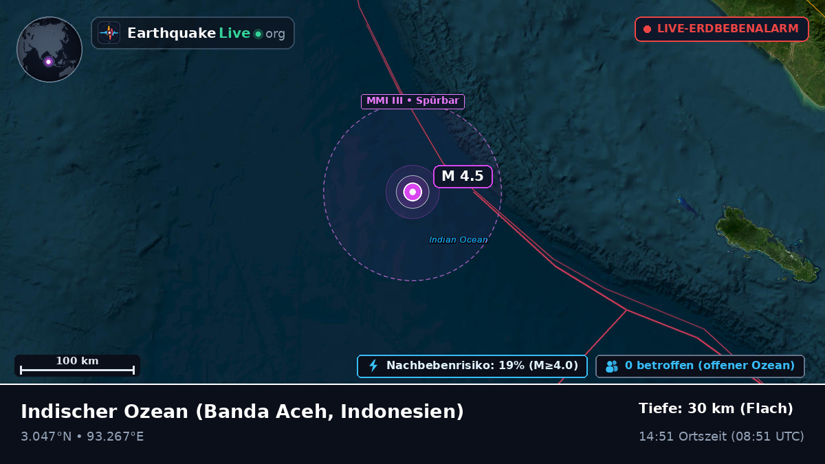 Indischer Ozean (Indonesien)