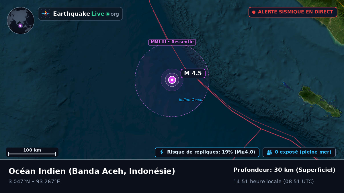 Océan Indien (Indonésie)