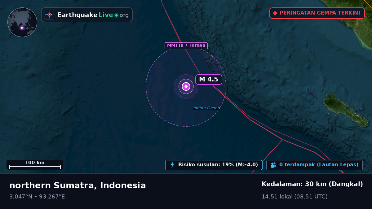 Samudra Hindia (Indonesia)