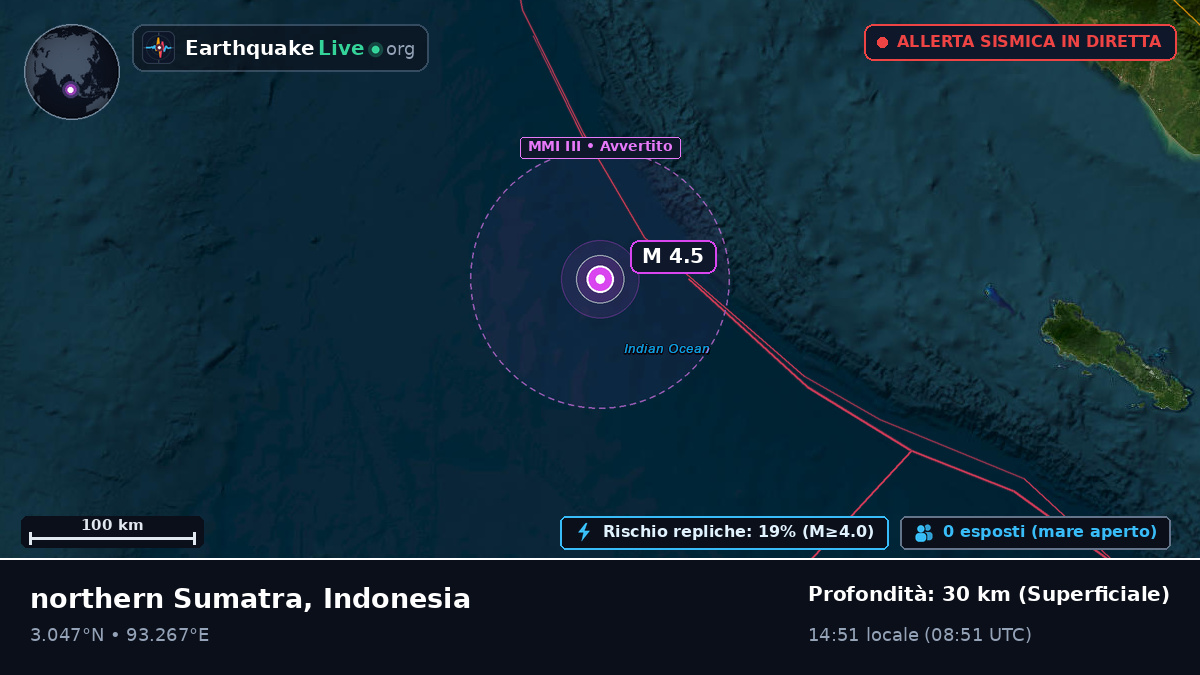 Oceano Indiano (Indonesia)