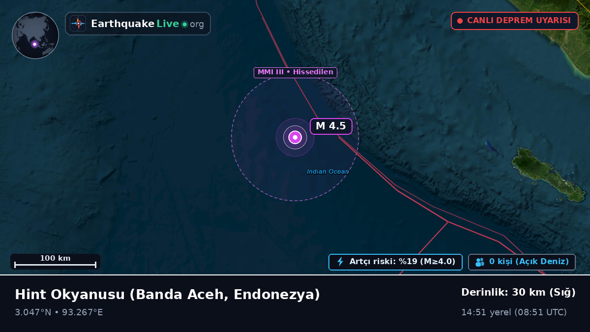 Hint Okyanusu (Endonezya)