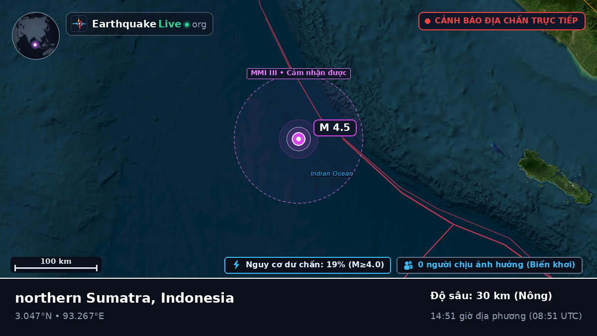 Ấn Độ Dương (Indonesia)