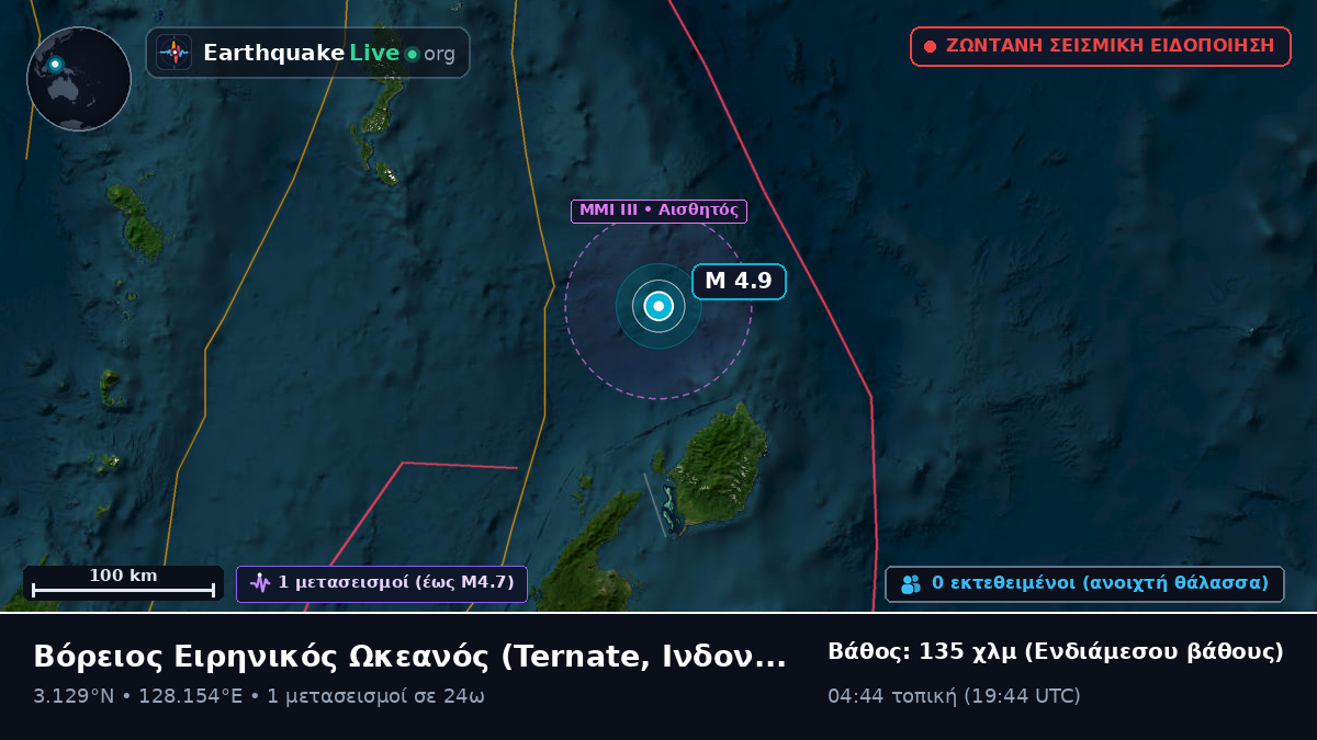 Βόρειος Ειρηνικός Ωκεανός (Ινδονησία)