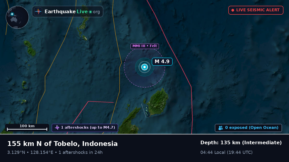 North Pacific Ocean (Indonesia)