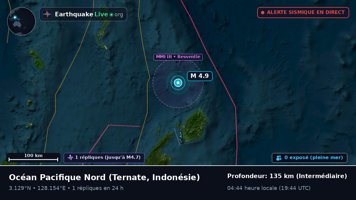 Océan Pacifique Nord (Indonésie)