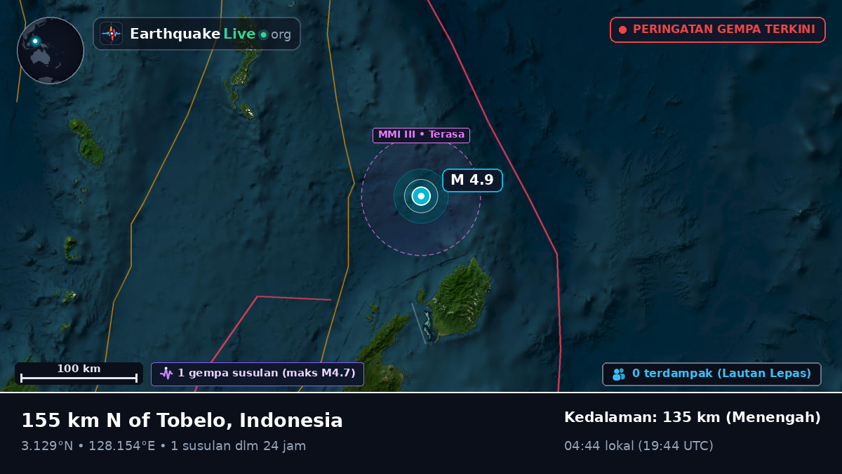 Samudra Pasifik Utara (Indonesia)