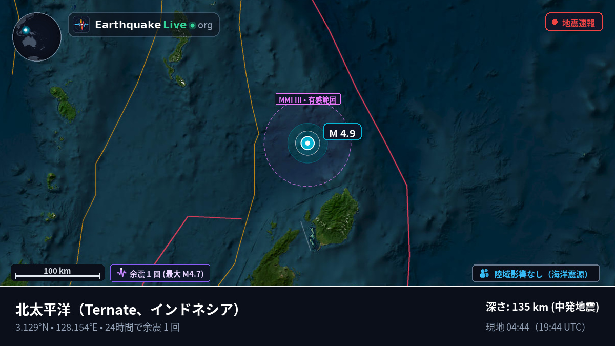 北太平洋 (インドネシア)