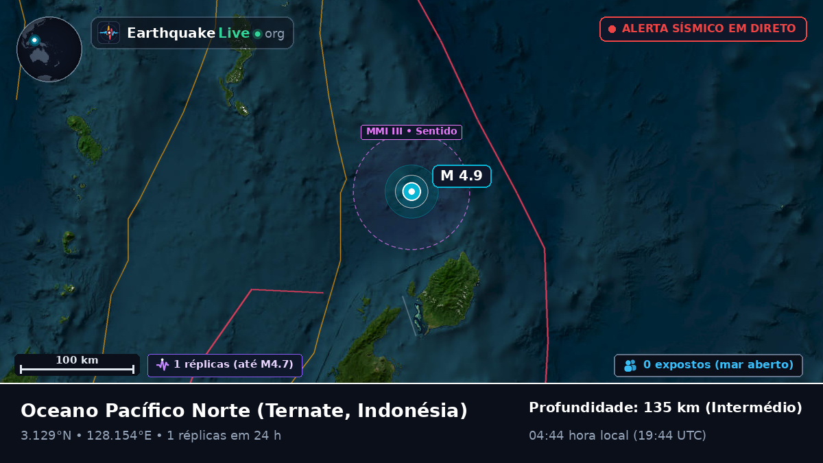 Oceano Pacífico Norte (Indonésia)