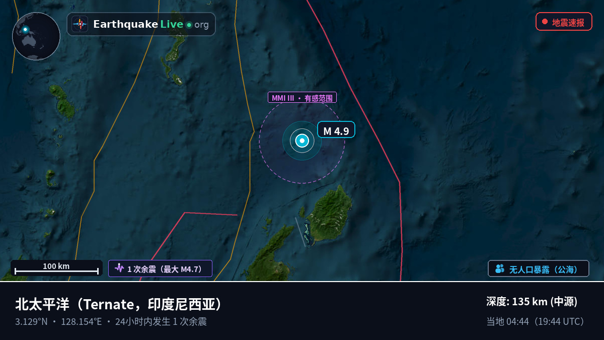 北太平洋 (印度尼西亚)
