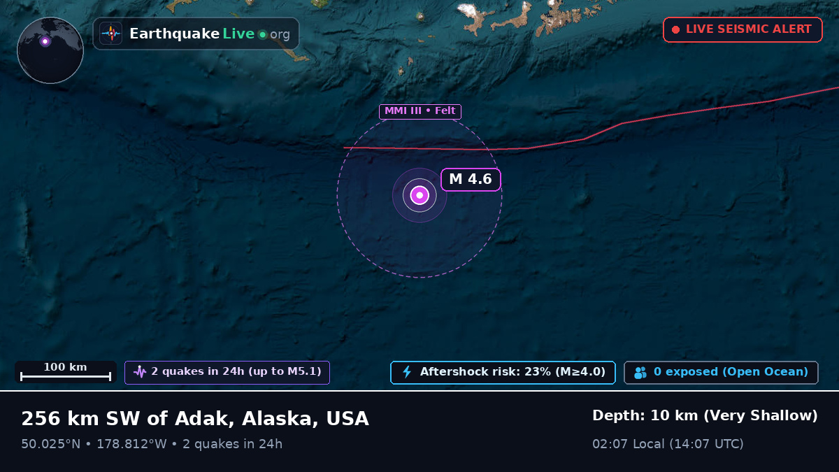 North Pacific Ocean (USA)