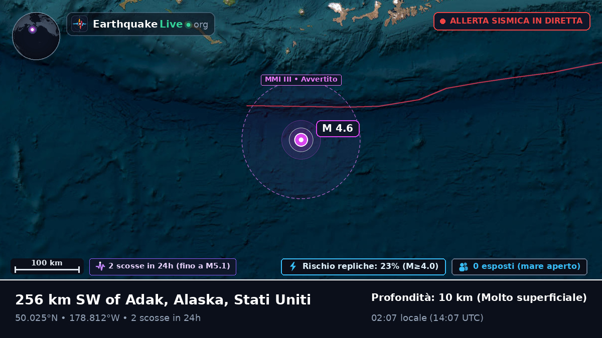Oceano Pacifico settentrionale (Stati Uniti)