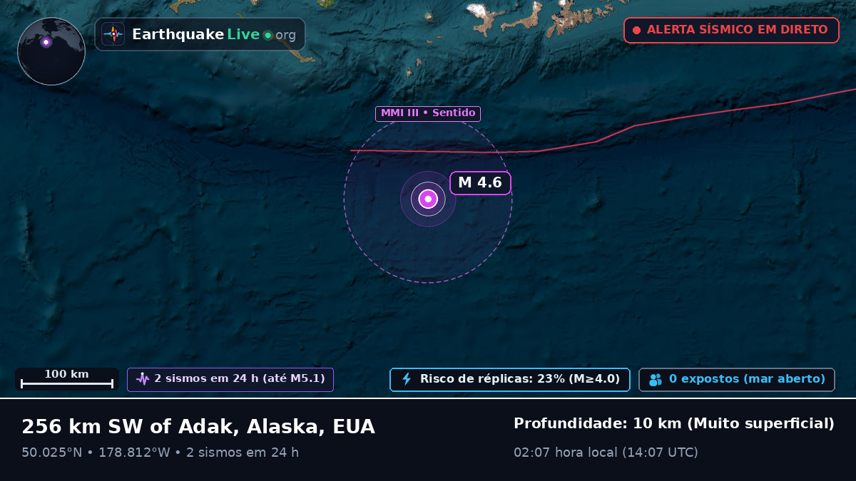 Oceano Pacífico Norte (EUA)