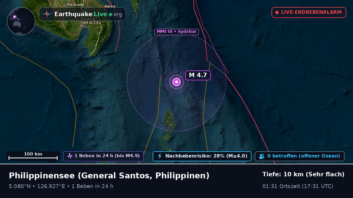 Philippinensee (Philippinen)