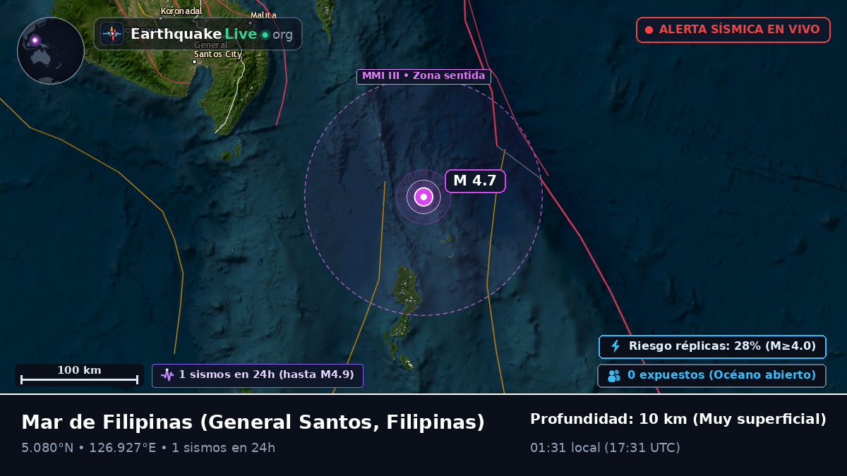 Mar de Filipinas (Filipinas)