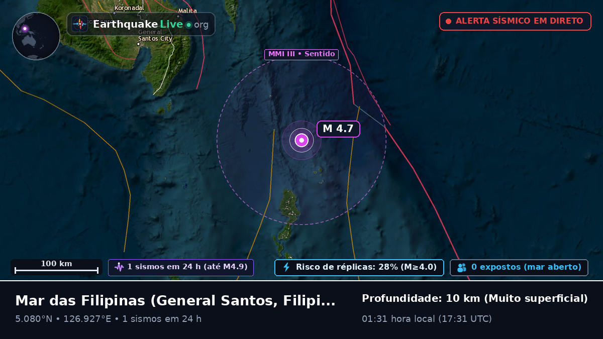 Mar das Filipinas (Filipinas)