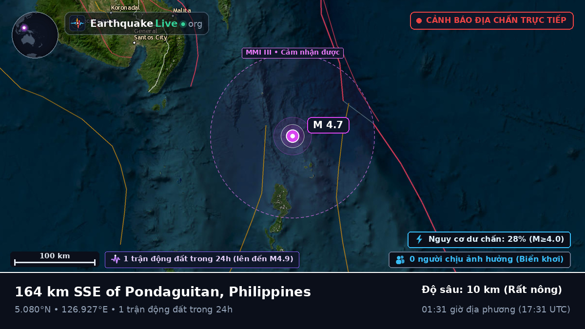 Biển Philippines (Philippines)