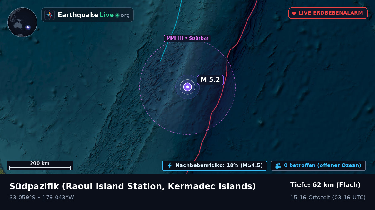 Südpazifik (Kermadec Islands)