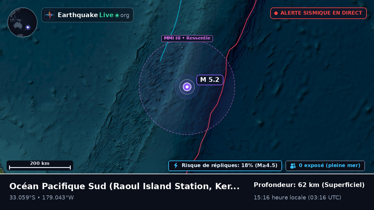 Océan Pacifique Sud (Kermadec Islands)