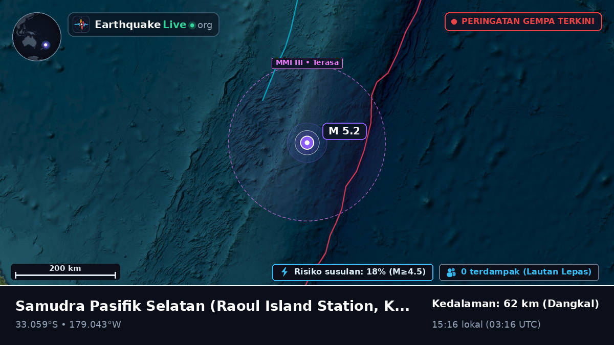 Samudra Pasifik Selatan (Kermadec Islands)