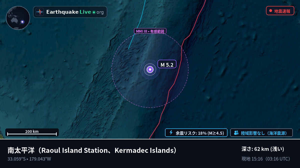 南太平洋 (Kermadec Islands)